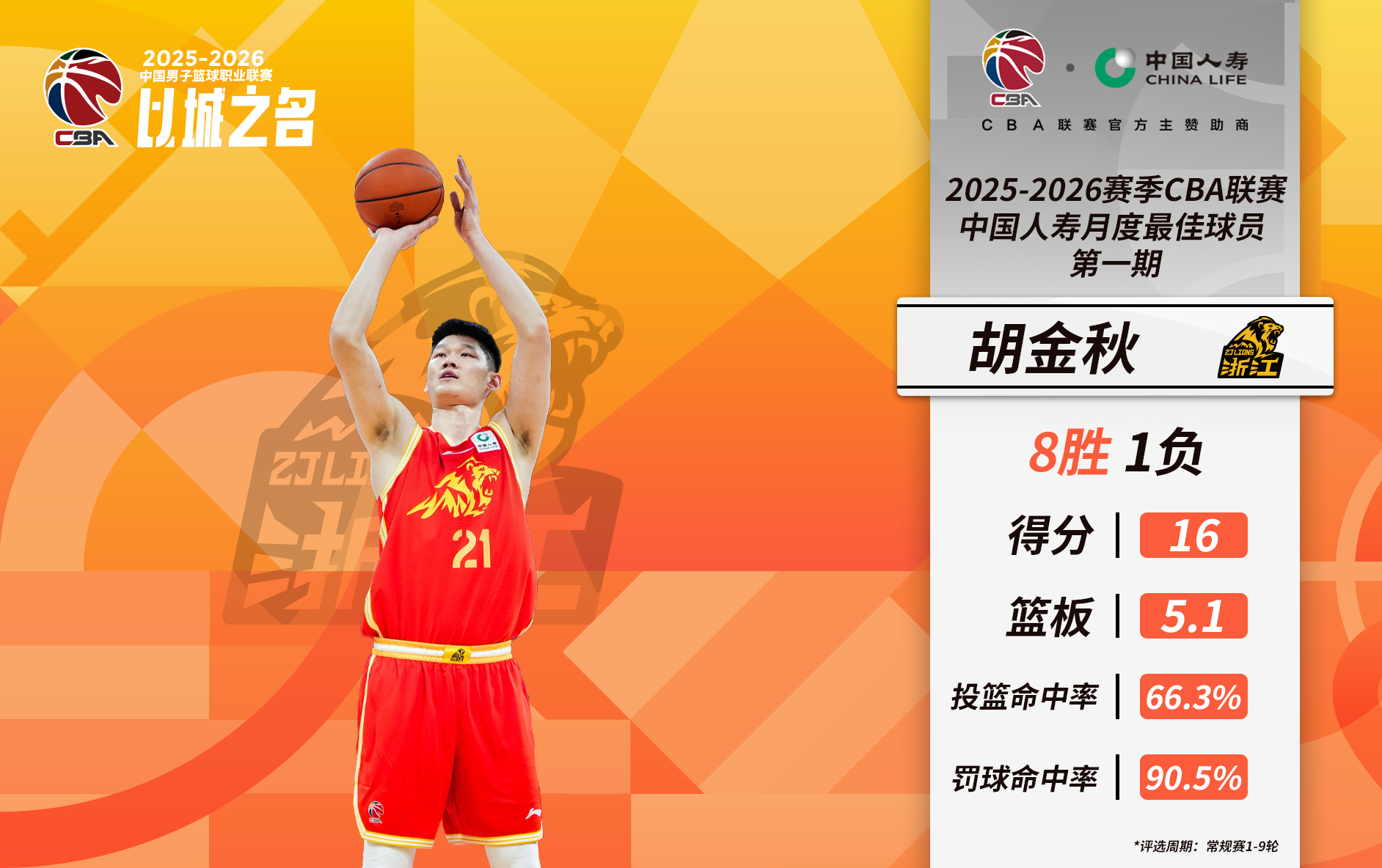 乐天堂体育【中国区】官方下载CBA中国篮球联赛精彩比赛